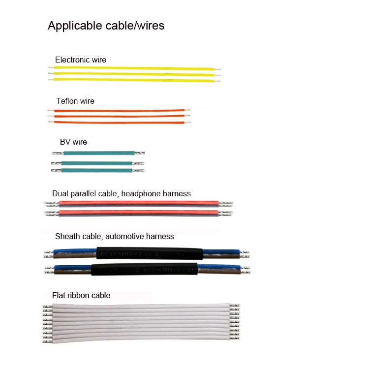 ワイヤーカットストリッピング錫メッキ機、5線切断ストリッピング錫メッキ機、自動両端ワイヤー錫メッキ機のサンプル展示
